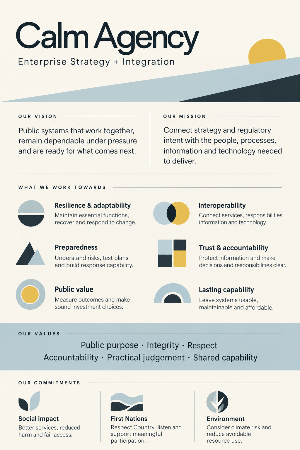 Calm Agency vision, mission, six objectives, six values and commitments to social impact, First Nations and the environment. The full text appears above.